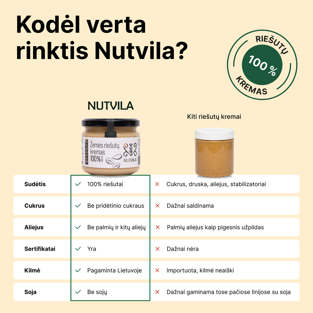 Glotnus žemės riešutų kremas